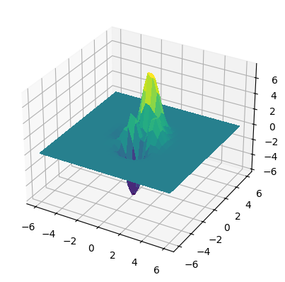 Animated 3D Surface